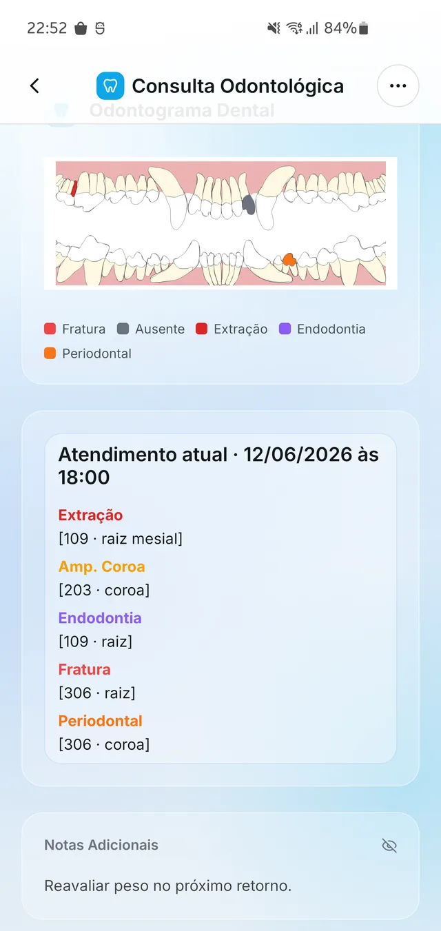 Odontograma demonstrativo de um cão com arcadas anatômicas e condições destacadas por cor.